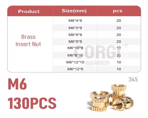 Gewindeeinsätze Set M6 - 130 Teile